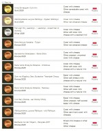 Opolszczyzna smakuje sukcesem – od Poznania po Francję i świat!